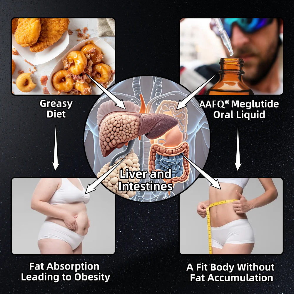 AAFQ® GLP-1 Moringa Slimming & Health Boost Drops 🌈(Food-grade fat burner – Developed by Obesiity Soiciety)