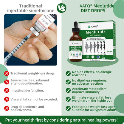 AAFQ® Meglutide（GLP-1） Slimming & Health Boost Drops🏆🏆 ( Food-grade fat burner – Developed by The Obesity Society)