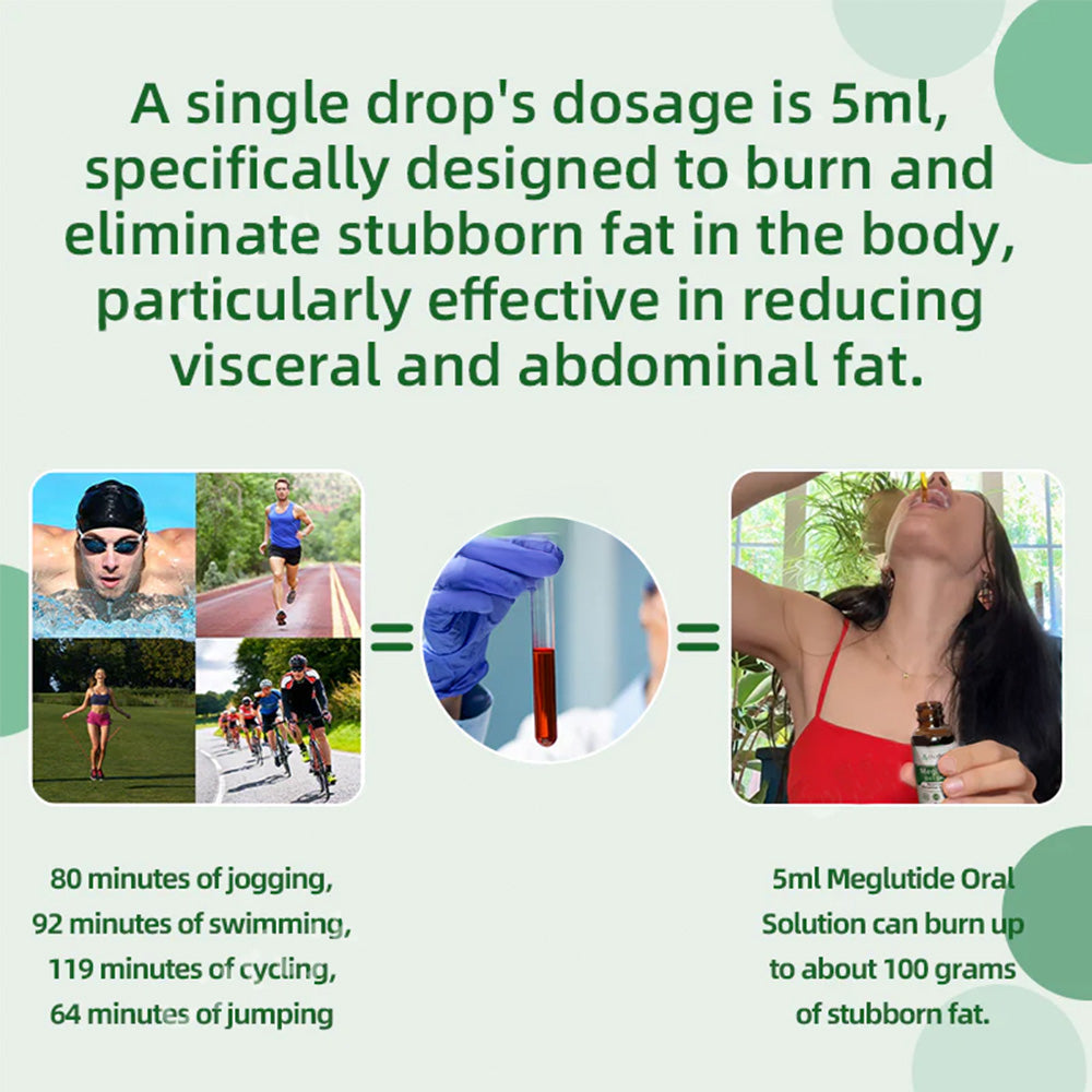AAFQ® Meglutide（GLP-1） Slimming & Health Boost Drops🏆🏆 ( Food-grade fat burner – Developed by The Obesity Society)