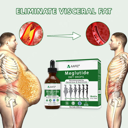 AAFQ® Meglutide（GLP-1） Slimming & Health Boost Drops🏆🏆 ( Food-grade fat burner – Developed by The Obesity Society)